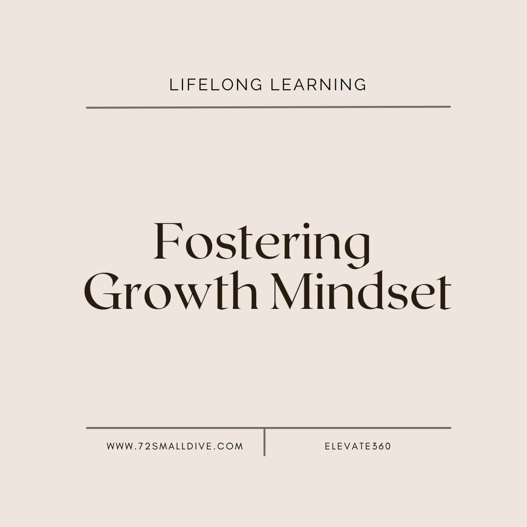 A minimalist beige square graphic with centered dark brown text reading 'Fostering Growth Mindset' under the heading 'LIFELONG LEARNING.' Smaller text at the bottom includes 'WWW.