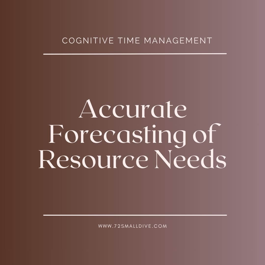 A square promotional graphic with a warm brown-to-rose gradient background and white text reading 'COGNITIVE TIME MANAGEMENT' and 'Accurate Forecasting of Resource Needs,' plus the website 'WWW.725MALLDIVE.