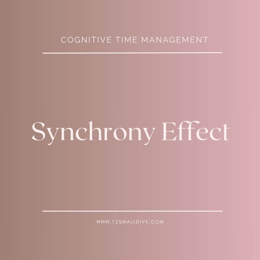 A minimalist square graphic with a soft vertical gradient from dusty rose to muted mauve, featuring the text 'COGNITIVE TIME MANAGEMENT' at the top, 'Synchrony Effect' in large serif font in the center, and 'WWW.725SMALLDIVE.